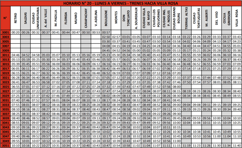 lunes a viernes villa rosa