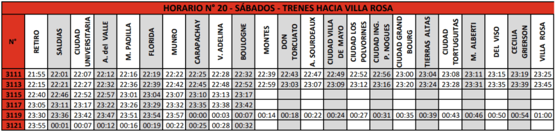 sábados hacia villa rosa