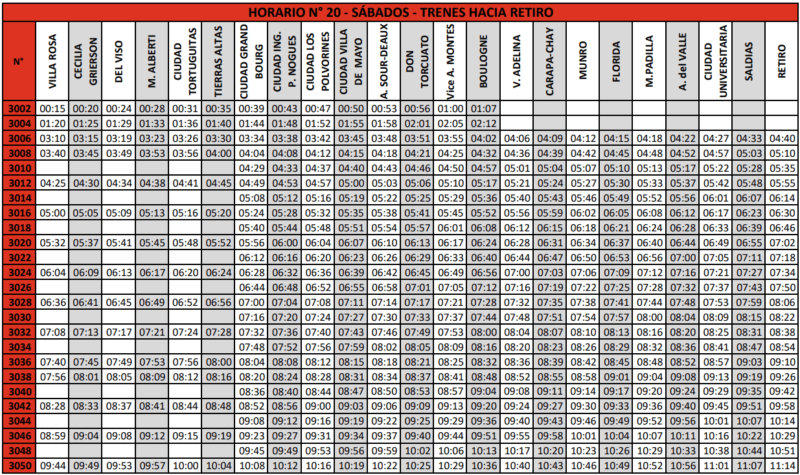 tren belgrano norte hacia retiro sábados