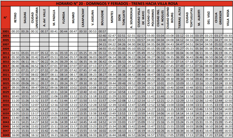 tren belgrano norte hacia villa rosa domingos