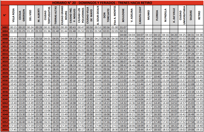 tren belgrano norte hacia retiro domingos