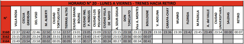 lunes a viernes hacia retiro
